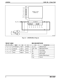 浏览型号LH52258A的Datasheet PDF文件第2页