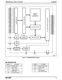 浏览型号LH5332600的Datasheet PDF文件第3页