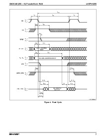 浏览型号LH5PV16256的Datasheet PDF文件第7页