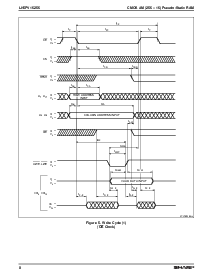 浏览型号LH5PV16256的Datasheet PDF文件第8页