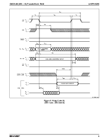 浏览型号LH5PV16256的Datasheet PDF文件第9页