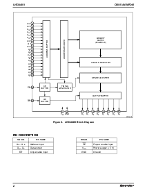 浏览型号LH534A00的Datasheet PDF文件第2页