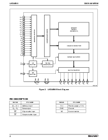 浏览型号LH534B00的Datasheet PDF文件第2页