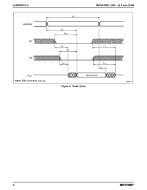 浏览型号LH52256CH的Datasheet PDF文件第6页