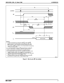 浏览型号LH52256CH的Datasheet PDF文件第7页