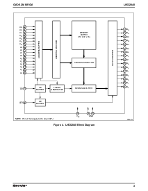 浏览型号LH532048的Datasheet PDF文件第3页
