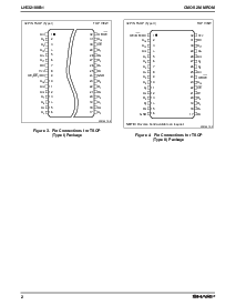 浏览型号LH532100B的Datasheet PDF文件第2页