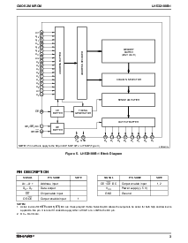 浏览型号LH532100B的Datasheet PDF文件第3页
