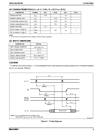 浏览型号LH532100B的Datasheet PDF文件第5页