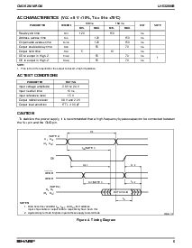 浏览型号LH532000B的Datasheet PDF文件第5页