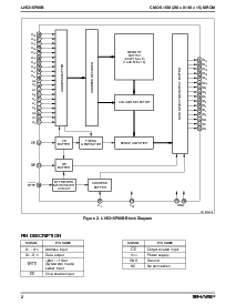 浏览型号LH5316P00B的Datasheet PDF文件第2页