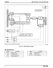 浏览型号LH5P8129的Datasheet PDF文件第2页
