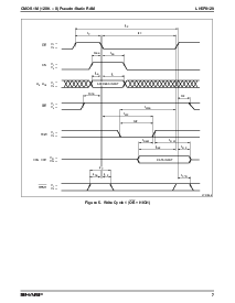 浏览型号LH5P8129的Datasheet PDF文件第7页