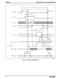 浏览型号LH5P8129的Datasheet PDF文件第8页