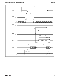 浏览型号LH5P8129的Datasheet PDF文件第9页