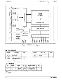 浏览型号LH530800A的Datasheet PDF文件第2页