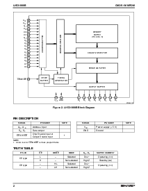 浏览型号LH531000B的Datasheet PDF文件第2页