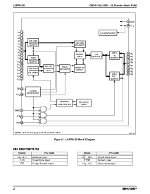浏览型号LH5P8128的Datasheet PDF文件第2页