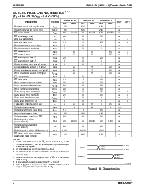 浏览型号LH5P8128的Datasheet PDF文件第4页