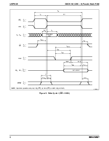 浏览型号LH5P8128的Datasheet PDF文件第6页