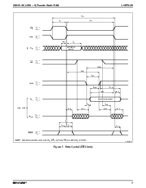 浏览型号LH5P8128的Datasheet PDF文件第7页