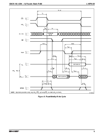 浏览型号LH5P8128的Datasheet PDF文件第9页