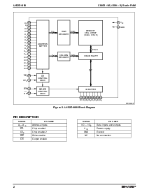 浏览型号LH52D1000的Datasheet PDF文件第2页
