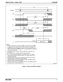 浏览型号LH52D1000的Datasheet PDF文件第7页