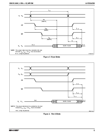 浏览型号LH5324C00的Datasheet PDF文件第5页