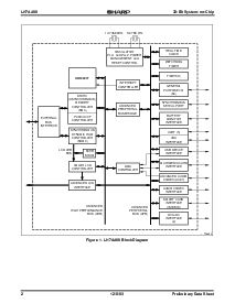 浏览型号LH7A400N0E000的Datasheet PDF文件第2页