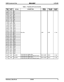 浏览型号LH7A400N0E000的Datasheet PDF文件第5页