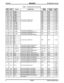 浏览型号LH7A400N0E000的Datasheet PDF文件第6页