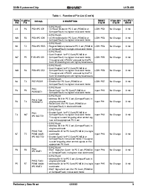 浏览型号LH7A400N0E000的Datasheet PDF文件第9页