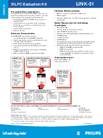 浏览型号LINK-51SD的Datasheet PDF文件第2页