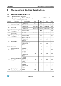 ͺ[name]Datasheet PDFļ5ҳ