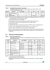 ͺ[name]Datasheet PDFļ6ҳ