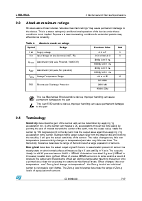 ͺ[name]Datasheet PDFļ7ҳ