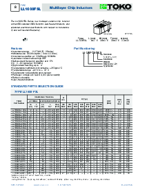浏览型号LL1608-FSLR10J的Datasheet PDF文件第1页