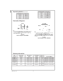 浏览型号LM20BIM7的Datasheet PDF文件第2页