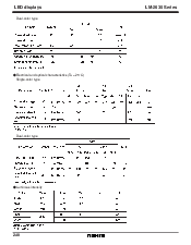 浏览型号LM2035的Datasheet PDF文件第3页