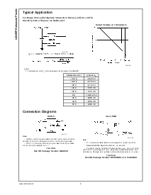 浏览型号LM20BIM7EP的Datasheet PDF文件第2页