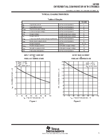 浏览型号LM306的Datasheet PDF文件第5页