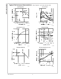 浏览型号LM317MDT的Datasheet PDF文件第6页