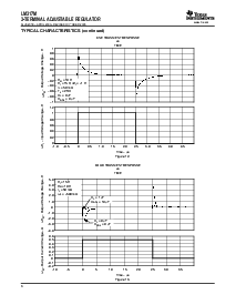 浏览型号LM317MQKTPR的Datasheet PDF文件第6页