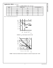 浏览型号LM317EMP的Datasheet PDF文件第11页