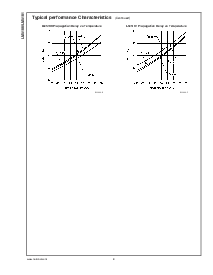 浏览型号LM5100的Datasheet PDF文件第8页