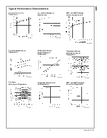 浏览型号LM56CIMX的Datasheet PDF文件第5页