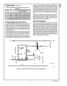 浏览型号LM5071MT-80的Datasheet PDF文件第11页