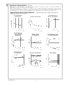 浏览型号LM60CIM3的Datasheet PDF文件第4页