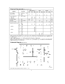 浏览型号LM747的Datasheet PDF文件第3页